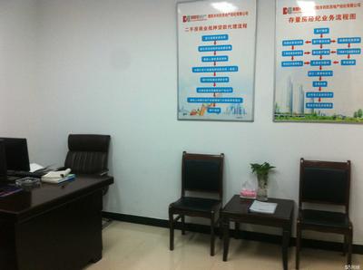 濮陽(yáng)市利民房地產(chǎn)經(jīng)紀(jì) 專業(yè)服務(wù)，誠(chéng)信筑家